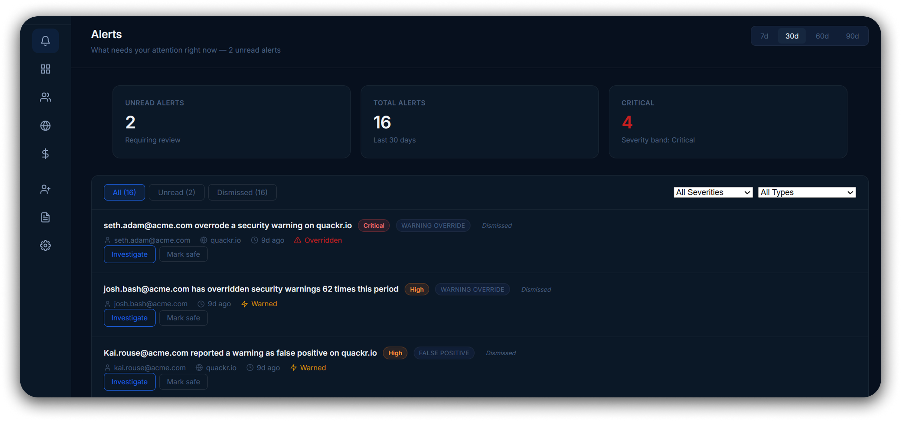 Security Alerts Dashboard