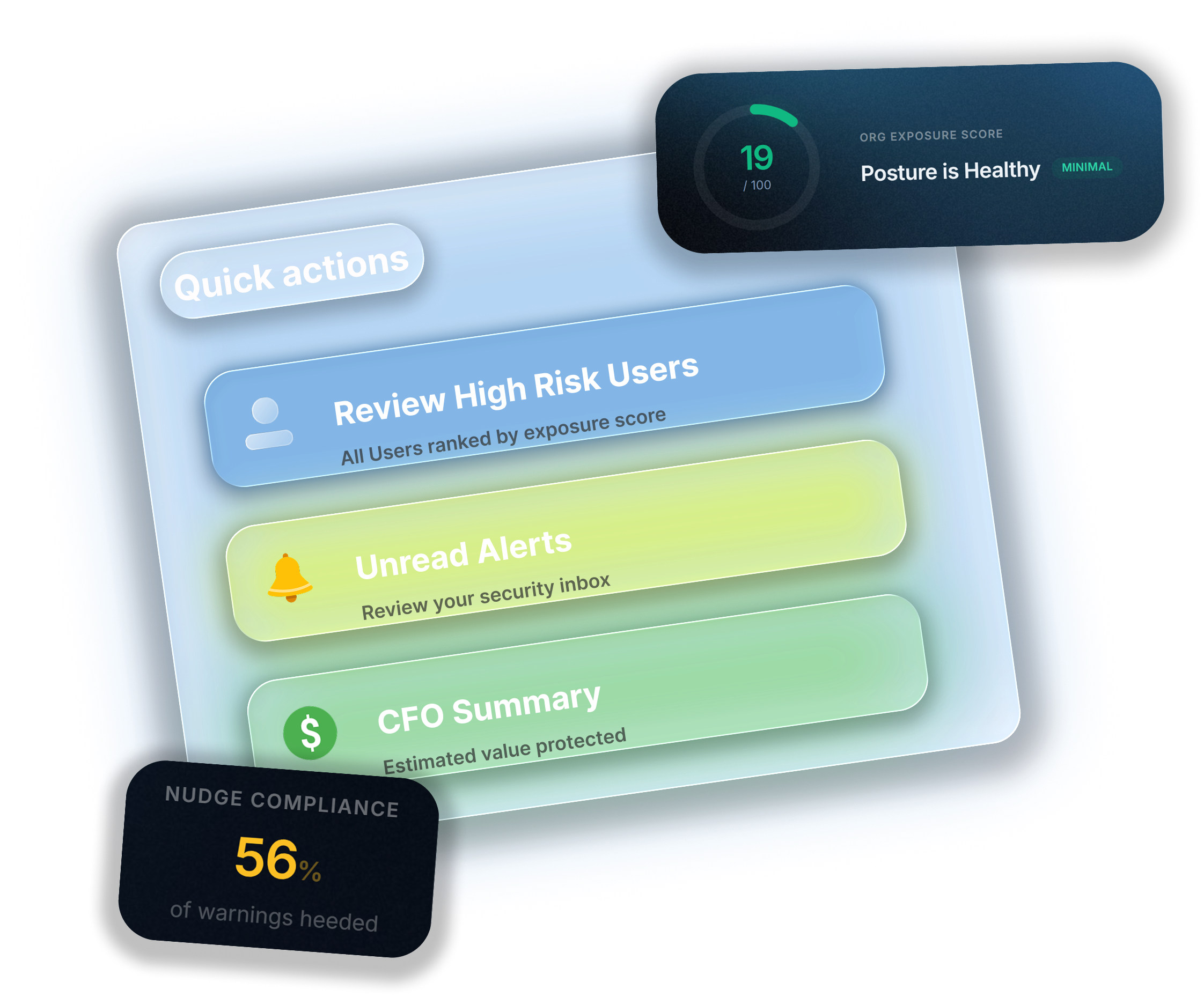 Security dashboard